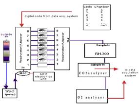 clip_image004.jpg Diagram