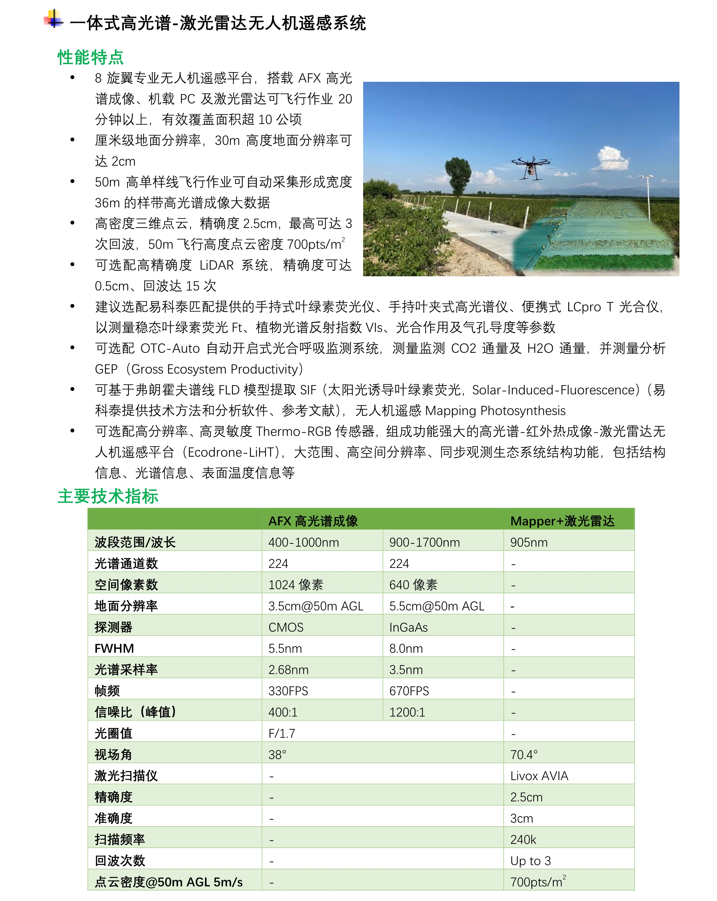 011710194508_0彩页Ecodrone_高光谱-激光雷达-红表热成像无人机遥感系统_2.png