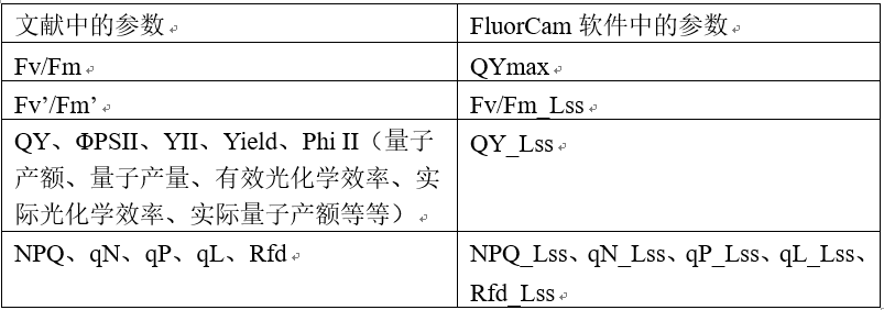 微信截图_20220613141335.png 微信截图_20220613141335.png